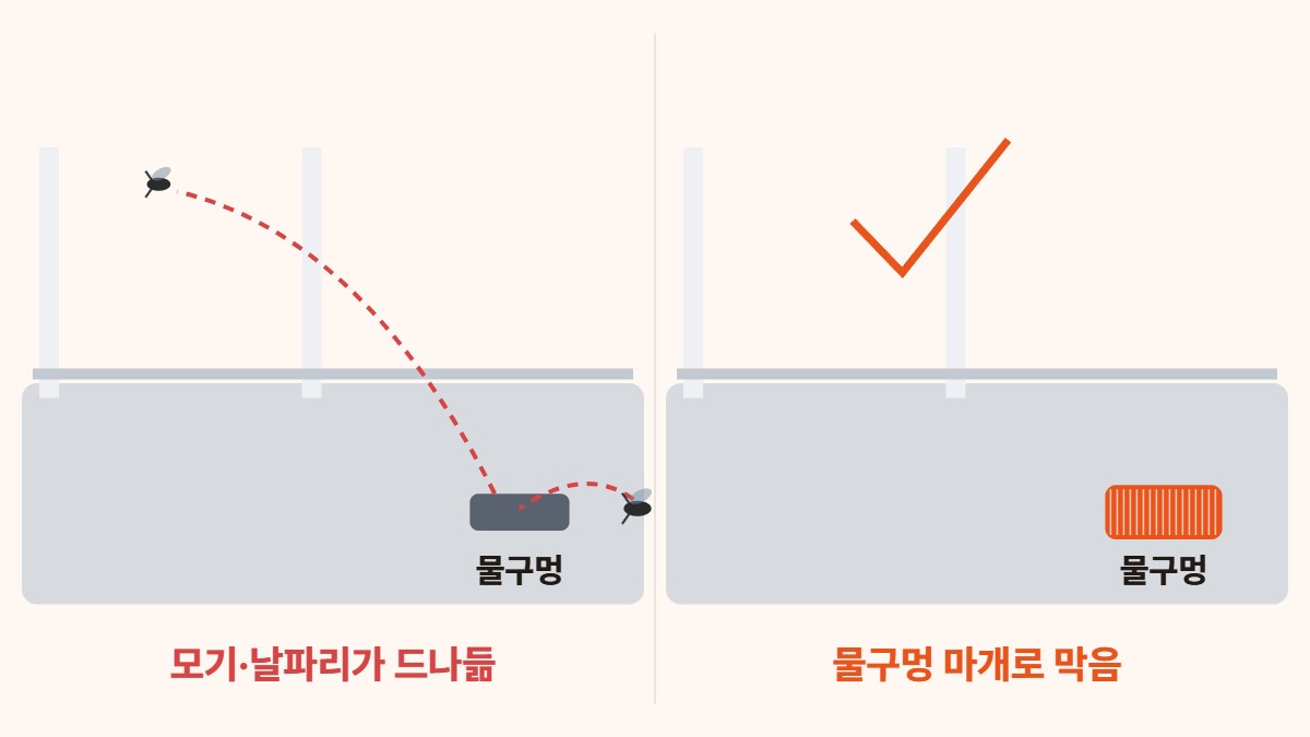 물구멍 막기
